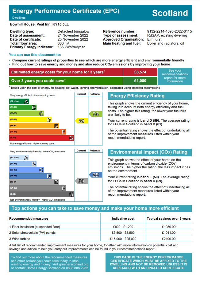 Bowhill house energy efficiency
