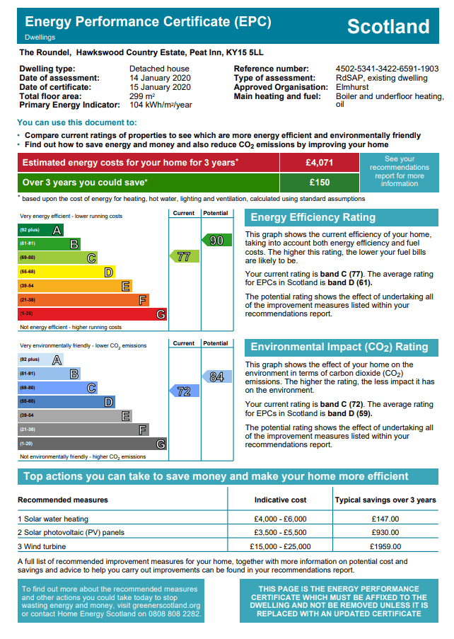 The Roundel energy efficiency
